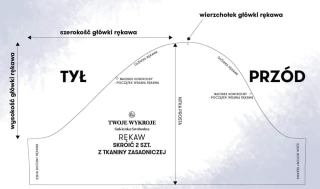 Jak wszyć rękaw do bluzki: proste techniki dla początkujących Jak wszyć rękaw do bluzki: proste techniki dla początkujących