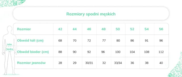 Rozmiar spodni 50 ile to cm - poznaj dokładne wymiary i różnice Rozmiar spodni 50 ile to cm - poznaj dokładne wymiary i różnice